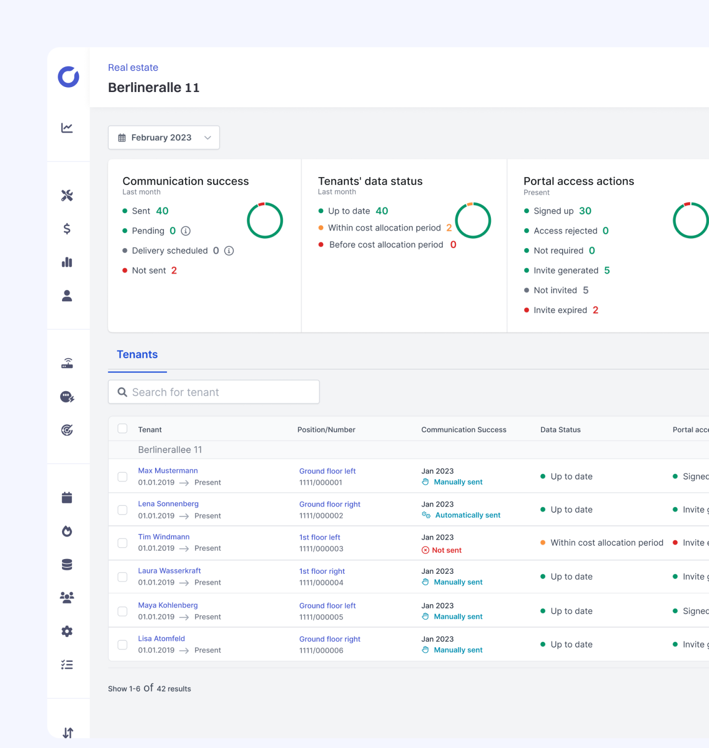 A screenshot of Comgy Device Installation dashboard